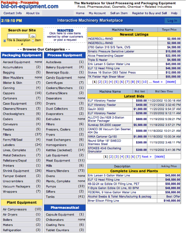 BoE in 2002